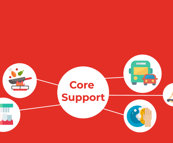 What’s covered under the Core Supports NDIS funding category?